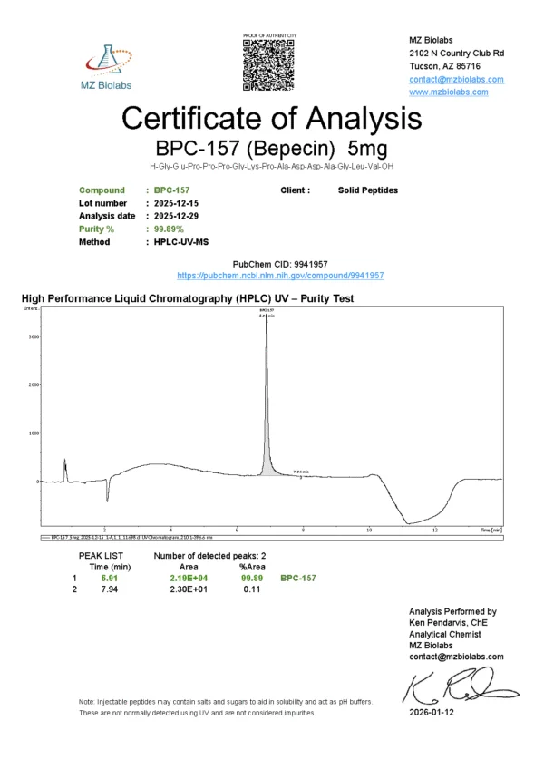 cagrilintide certificate of analysis Certificates of Analysis